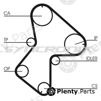 Syncronix SY310940 — Timing Belt Kit