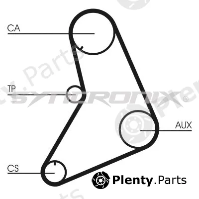 Syncronix SY110685 — Timing Belt Kit