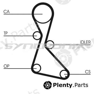 Syncronix SY110684 — Timing Belt Kit