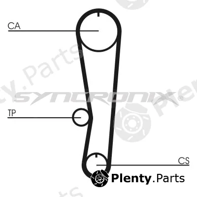 Syncronix SY110568 — Timing Belt Kit