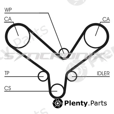 Syncronix SY210726PE — Water Pump & Timing Belt Kit