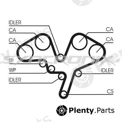 Syncronix SY1101052 — Timing Belt Kit
