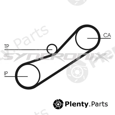 Syncronix SY110950 — Timing Belt Kit