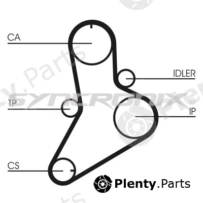 Syncronix SY110622 — Timing Belt Kit