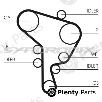 Syncronix SY210946PE — Water Pump & Timing Belt Kit