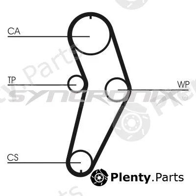 Syncronix SY110709PE — Water Pump & Timing Belt Kit