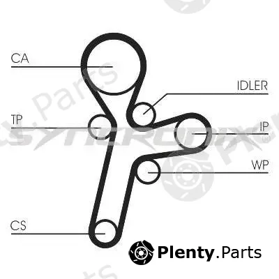 Syncronix SY1101121PE — Water Pump & Timing Belt Kit