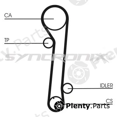Syncronix SY110937 — Timing Belt Kit