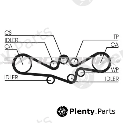 Syncronix SY110792 — Timing Belt Kit