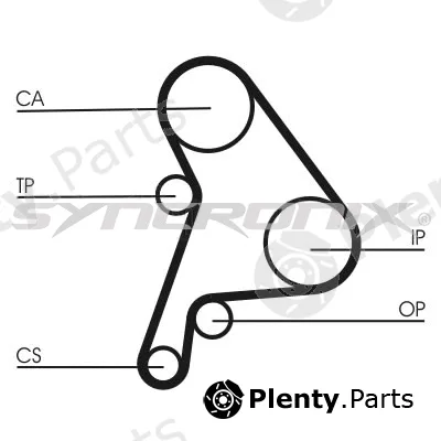 Syncronix SY1101012 — Timing Belt Kit