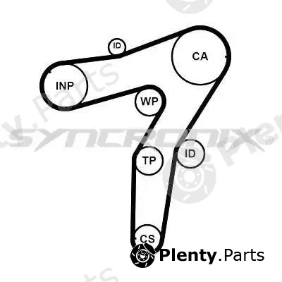 Syncronix SY1101183PE — Water Pump & Timing Belt Kit