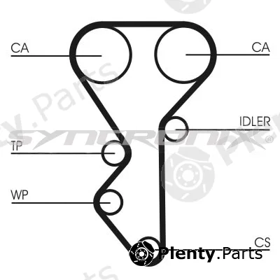 Syncronix SY110955PE — Water Pump & Timing Belt Kit