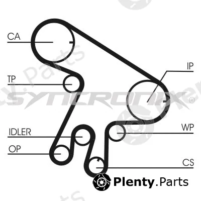 Syncronix SY1101043PE — Water Pump & Timing Belt Kit