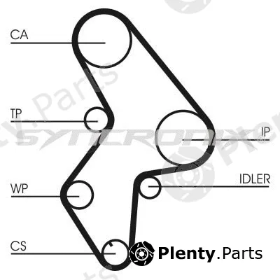 Syncronix SY1101061PE — Water Pump & Timing Belt Kit