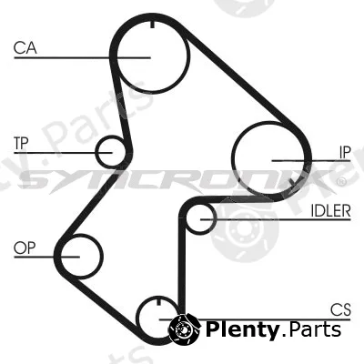 Syncronix SY110596 — Timing Belt Kit