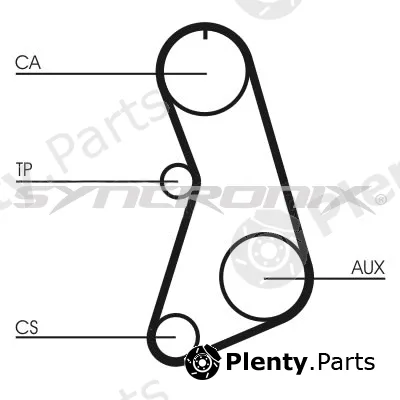 Syncronix SY110647 — Timing Belt Kit