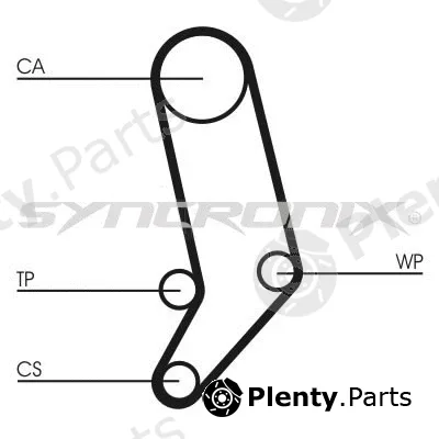 Syncronix SY610939PE — Water Pump & Timing Belt Kit