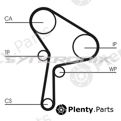 Syncronix SY1101025PE — Water Pump & Timing Belt Kit