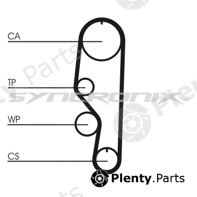 Syncronix SY110557 — Timing Belt Kit