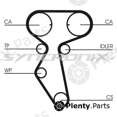 Syncronix SY110887PE — Water Pump & Timing Belt Kit