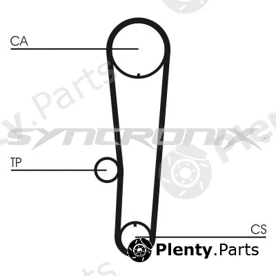 Syncronix SY1101017 — Timing Belt Kit