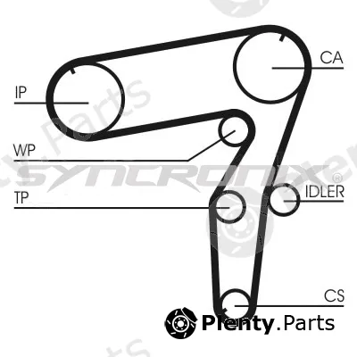 Syncronix SY110918 — Timing Belt Kit