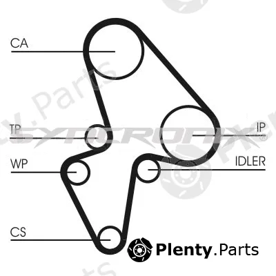 Syncronix SY110906PE — Water Pump & Timing Belt Kit