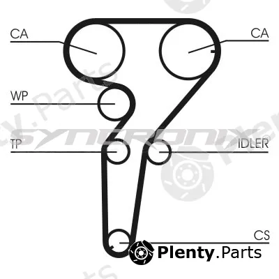 Syncronix SY210880 — Timing Belt Kit