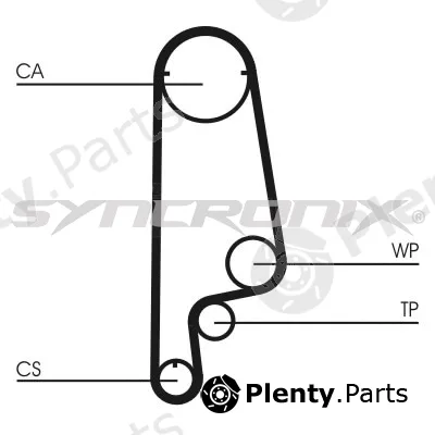 Syncronix SY1101070 — Timing Belt Kit