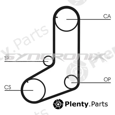 Syncronix SY110825 — Timing Belt Kit
