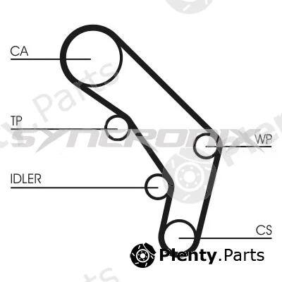 Syncronix SY110755 — Timing Belt Kit