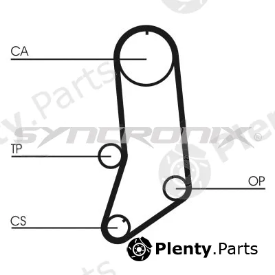 Syncronix SY310594 — Timing Belt Kit