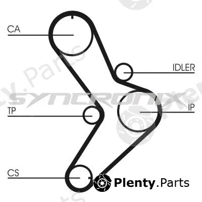 Syncronix SY110731 — Timing Belt Kit