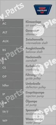 Optibelt ZRK1152 — Timing Belt Optibelt-ZRK