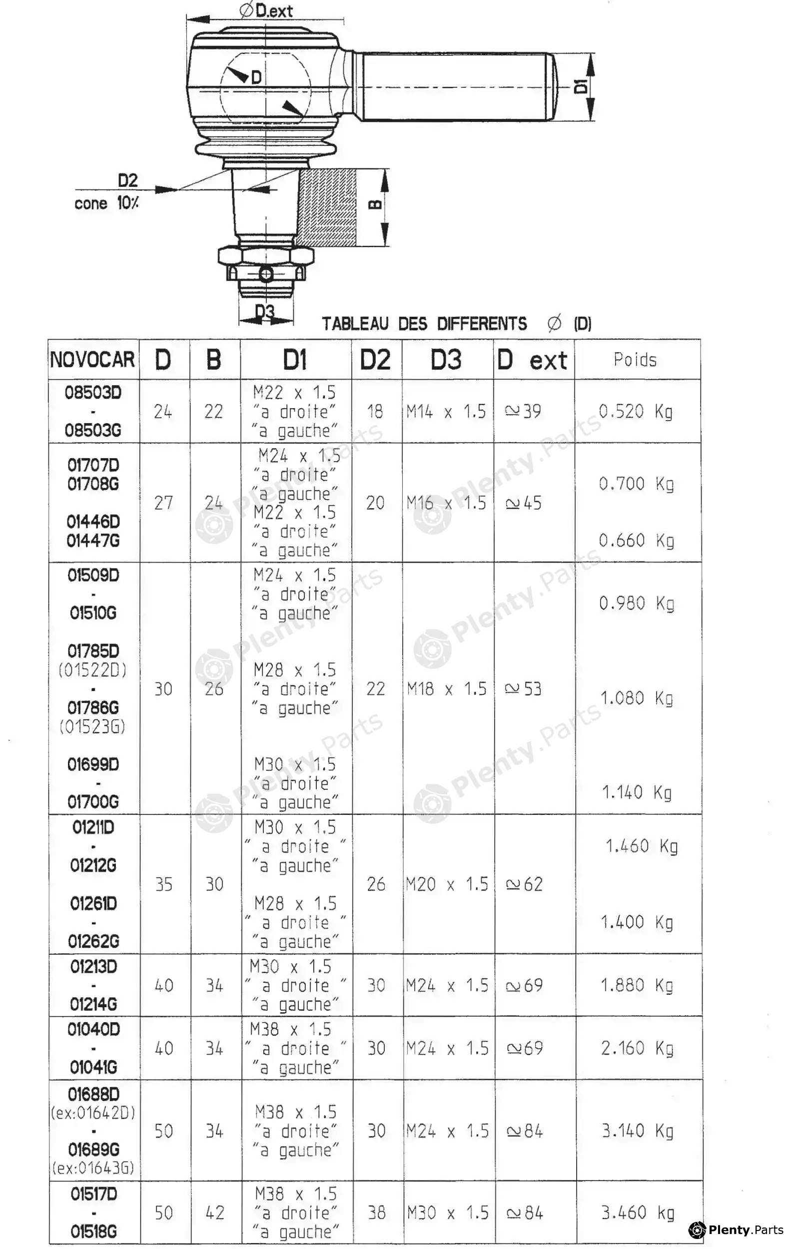 Novocar 01040D — Angled Ball Joint, steering drag link Embout à rotule PL Pas à Droite