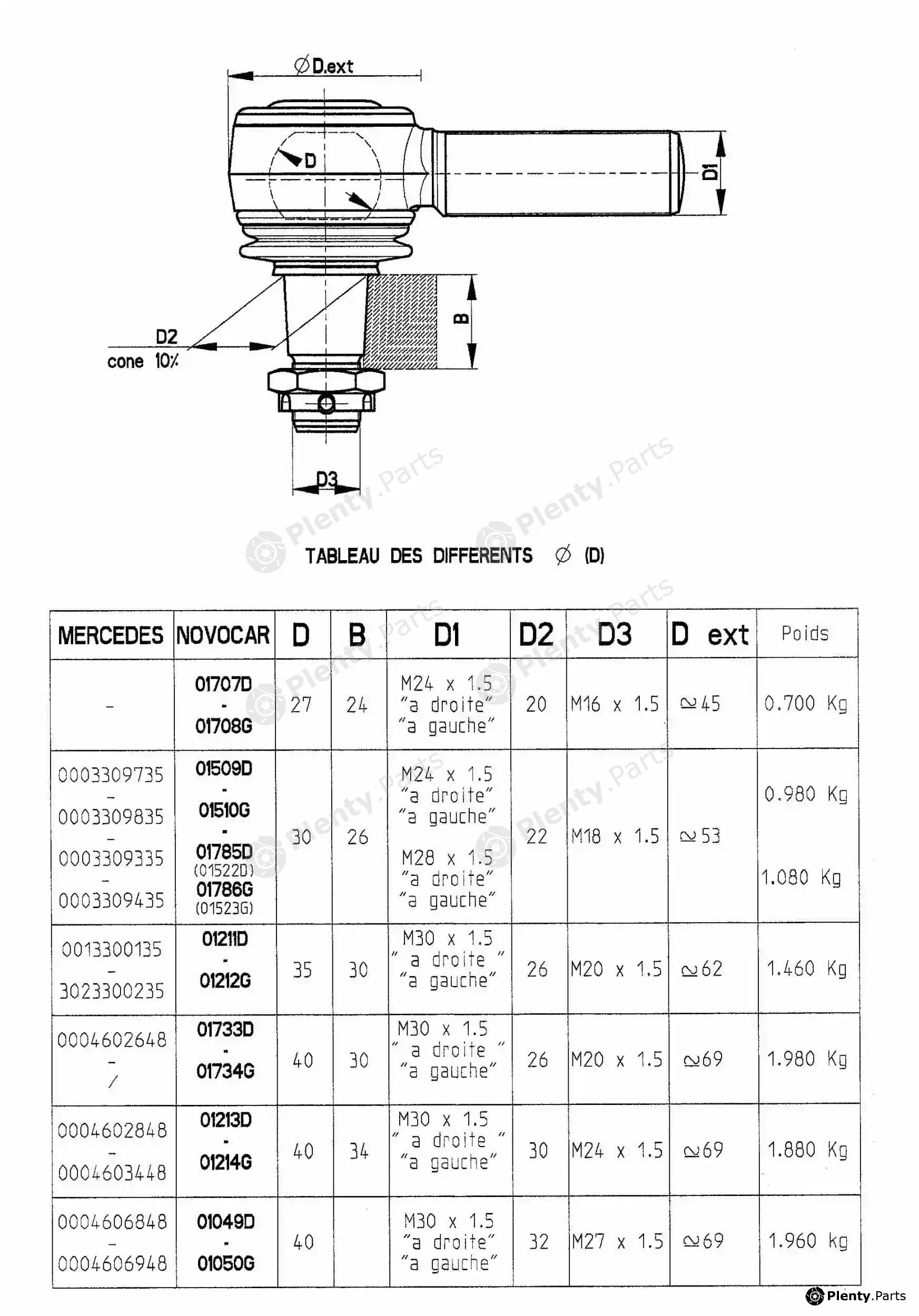 Novocar 01049D — Angled Ball Joint, steering drag link Embout a rotule