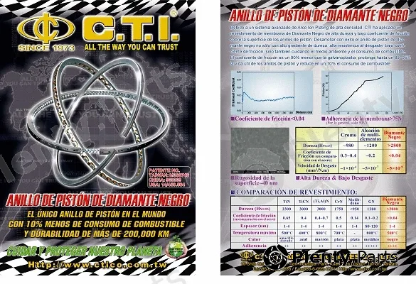 Piston Ring Kit