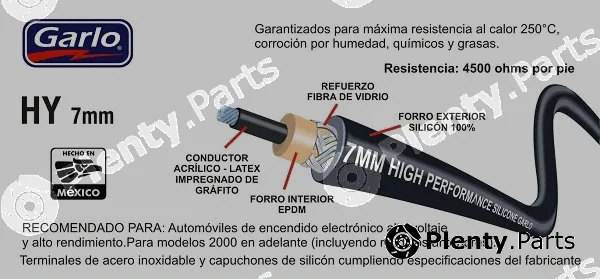 Garlo HY-198 — Plug, spark plug