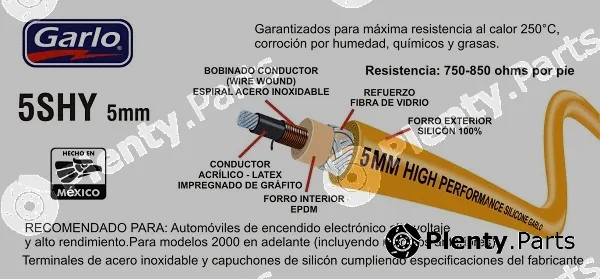 Garlo 5SHY-288 — Plug, spark plug