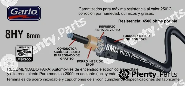 Garlo 8HY-198 — Plug, spark plug