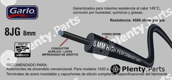 Garlo 8JG-142 — Plug, spark plug
