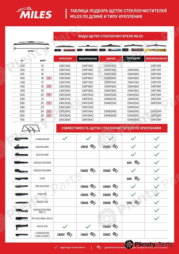 Miles CWF16AC — Wiper Blade