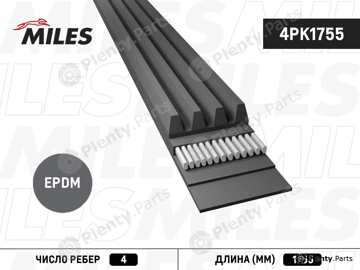 Miles 4PK1755 — V-Ribbed Belt