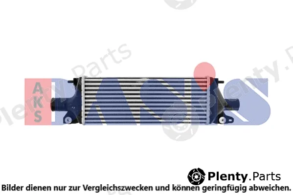AKS Dasis 087032N — Charge Air Cooler
