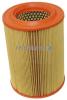 JP GROUP 1118601000 Air Filter