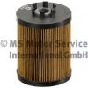 KOLBENSCHMIDT 50014028 Oil Filter