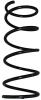 JP GROUP 1542200900 Coil Spring