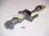 ASHIKA 95-02-267 (9502267) Master Cylinder, clutch