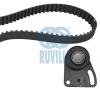 RUVILLE 5520671 Timing Belt Kit