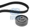 RUVILLE 5540170 Timing Belt Kit